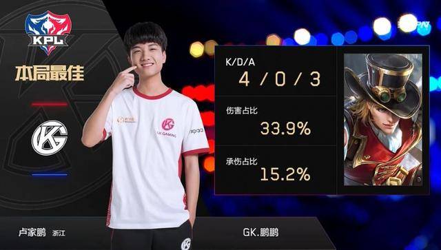 和稳定的赛 和稳定的赛