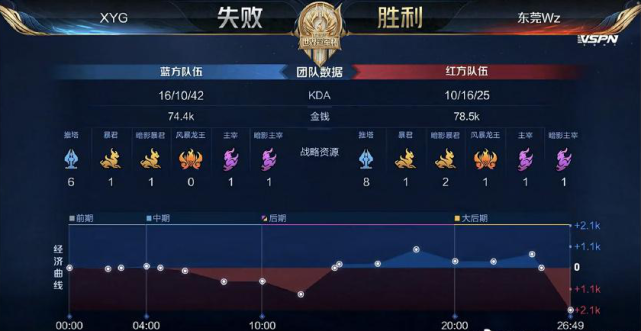 势往往要靠 势往往要靠