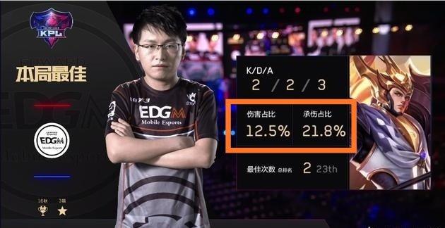连赢